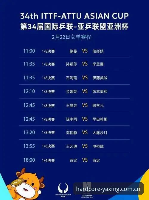 赛事数据中国区年度硬核版 亚星体育平台赛事数据中国区年度硬核版:5个关键变化与行动建议